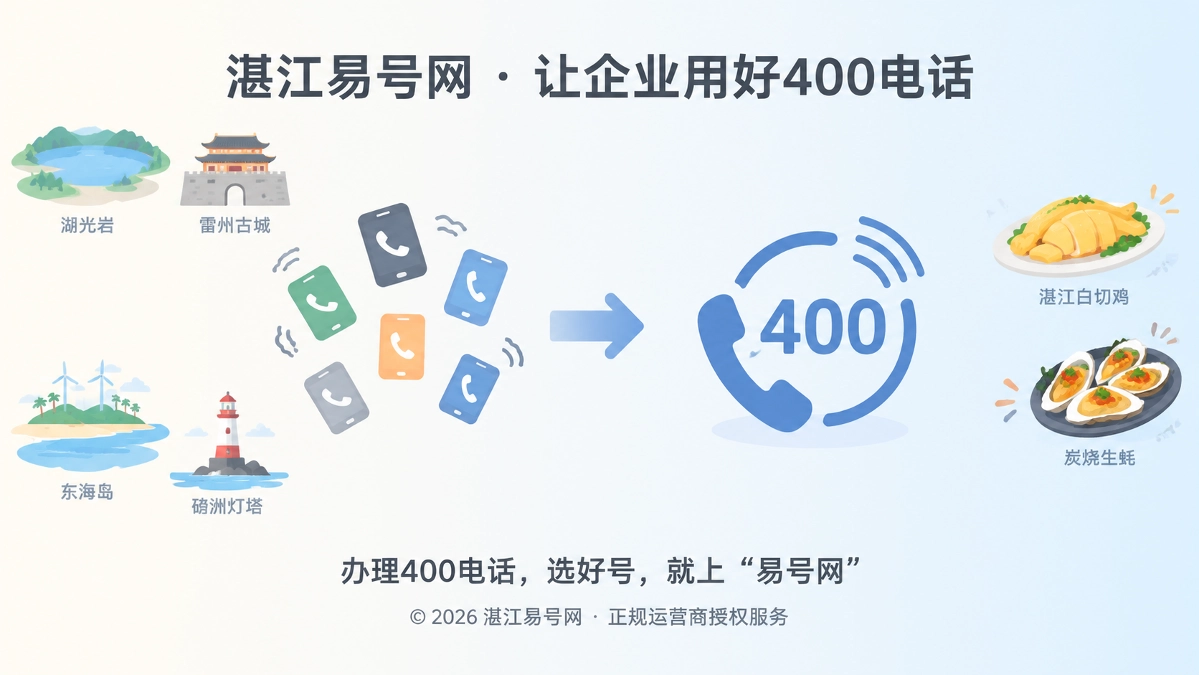 湛江易号网正式上线