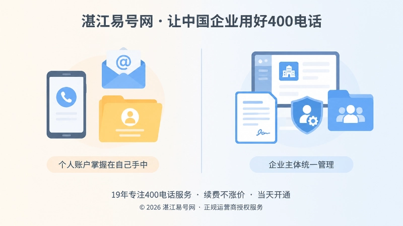 个人账户控制与企业账户控制对比配图