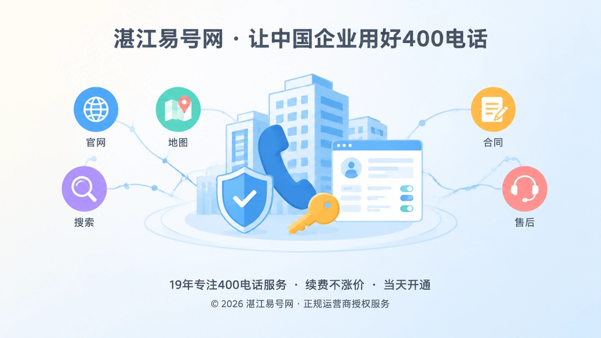 400电话成为企业公开身份与长期控制权的抽象配图