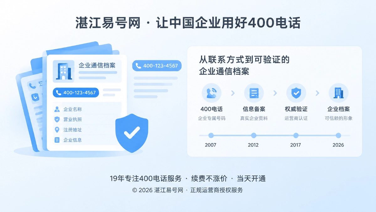 湛江易号网品牌故事封面，展示企业通信档案与400电话