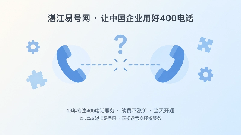400电话使用规则断层的抽象扁平插画