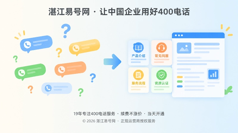 咨询内容与公开页面对比的400电话主题内图