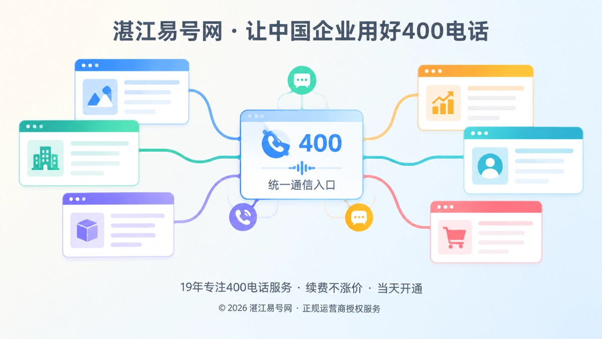 2026年400电话办理：承接长期内容带来的咨询需求