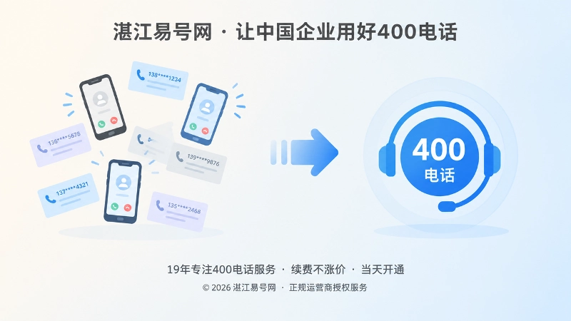 对比式扁平插画展示分散号码与统一400入口