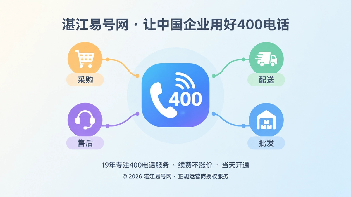 2026年客户案例：湛江企业让400电话稳定运转