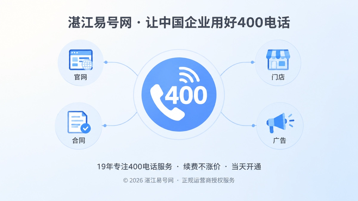 2026年400电话选号指南：号码选择如何服务企业长期经营