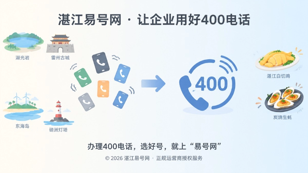 2026年湛江易号网(zj2.400.cn)上线，助力港城企业办好400电话